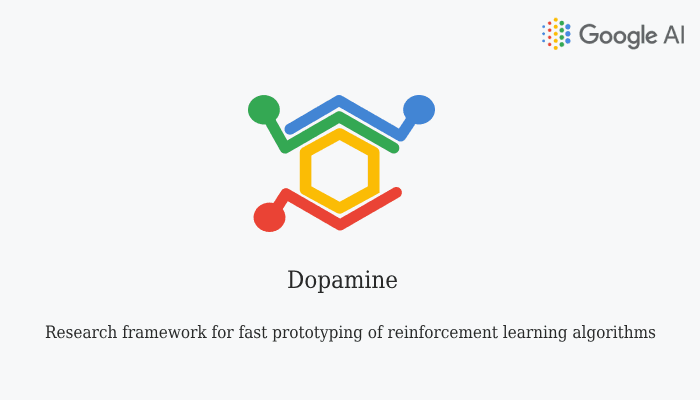 Dopamine Research framework for fast prototyping of reinforcement learning algorithms